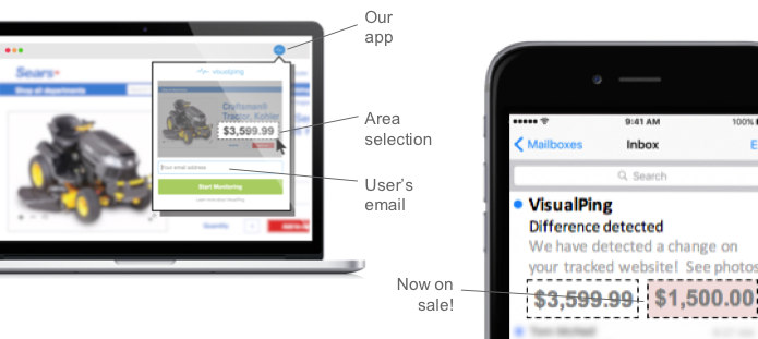 Visualping explanation