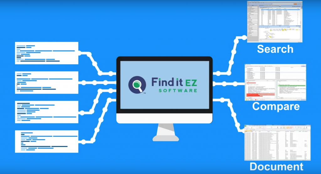 Find It EZ Software partners with tech giant SAP