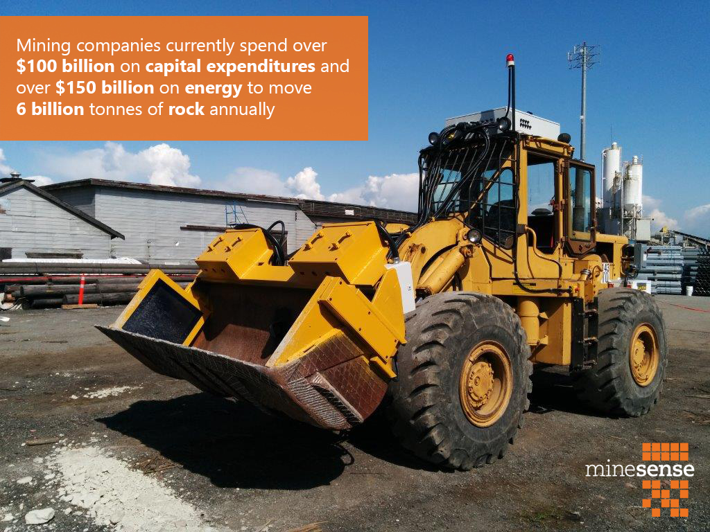 MineSense closes $19M Series C financing round
